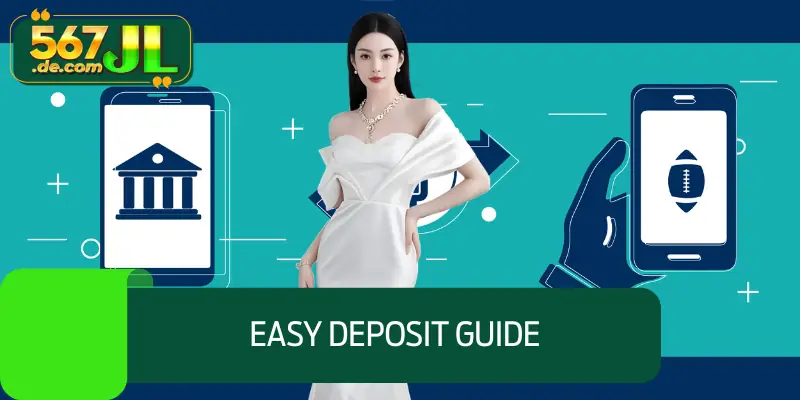 Easy deposit guide