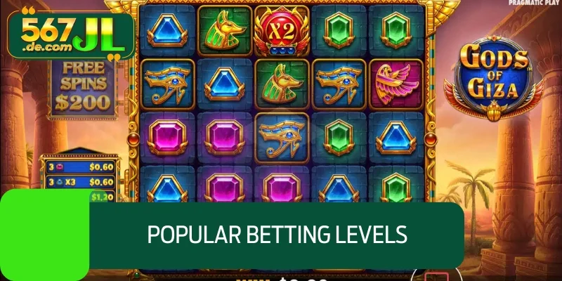 Popular betting levels